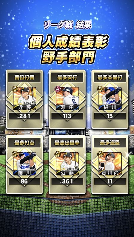個人成績表彰