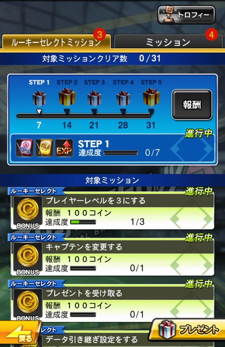 ルーキーセレクトミッション